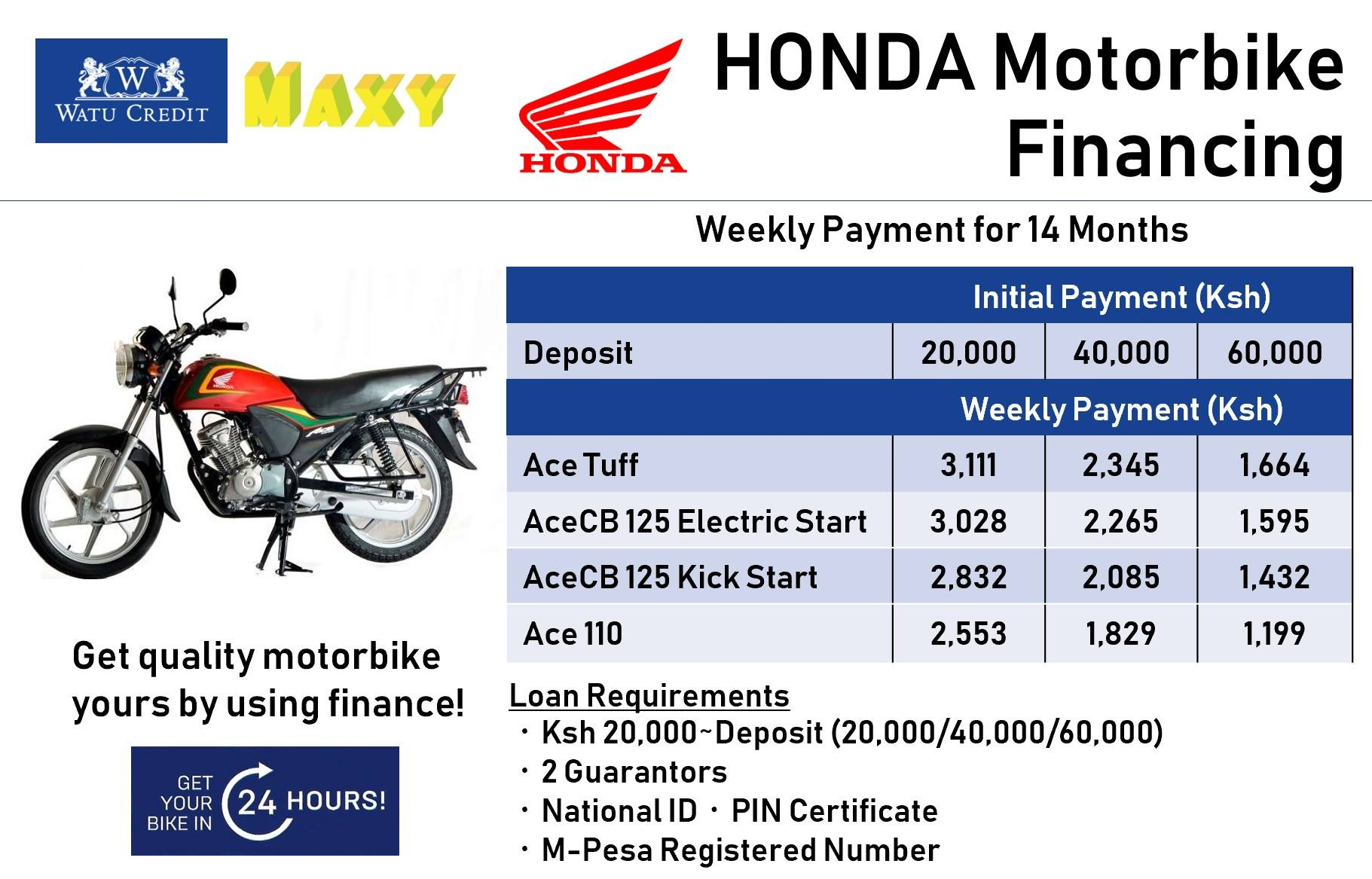 Motorbike Loan Nairobi Maxy Motorcycle in size 1821 X 1167