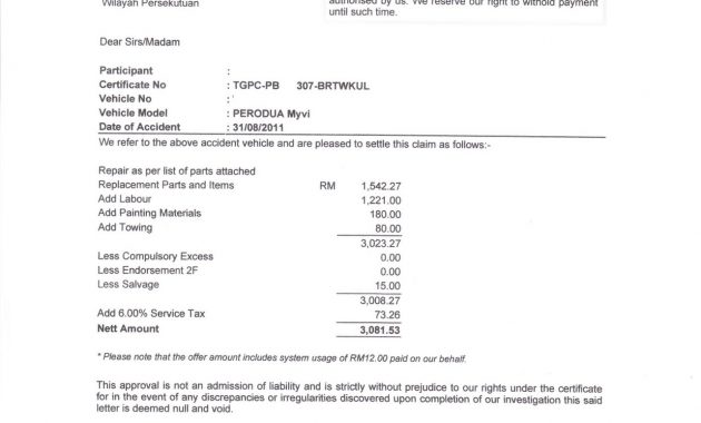 Motorcycle Insurance Etiqa Motorcycle Insurance for sizing 1236 X 1600