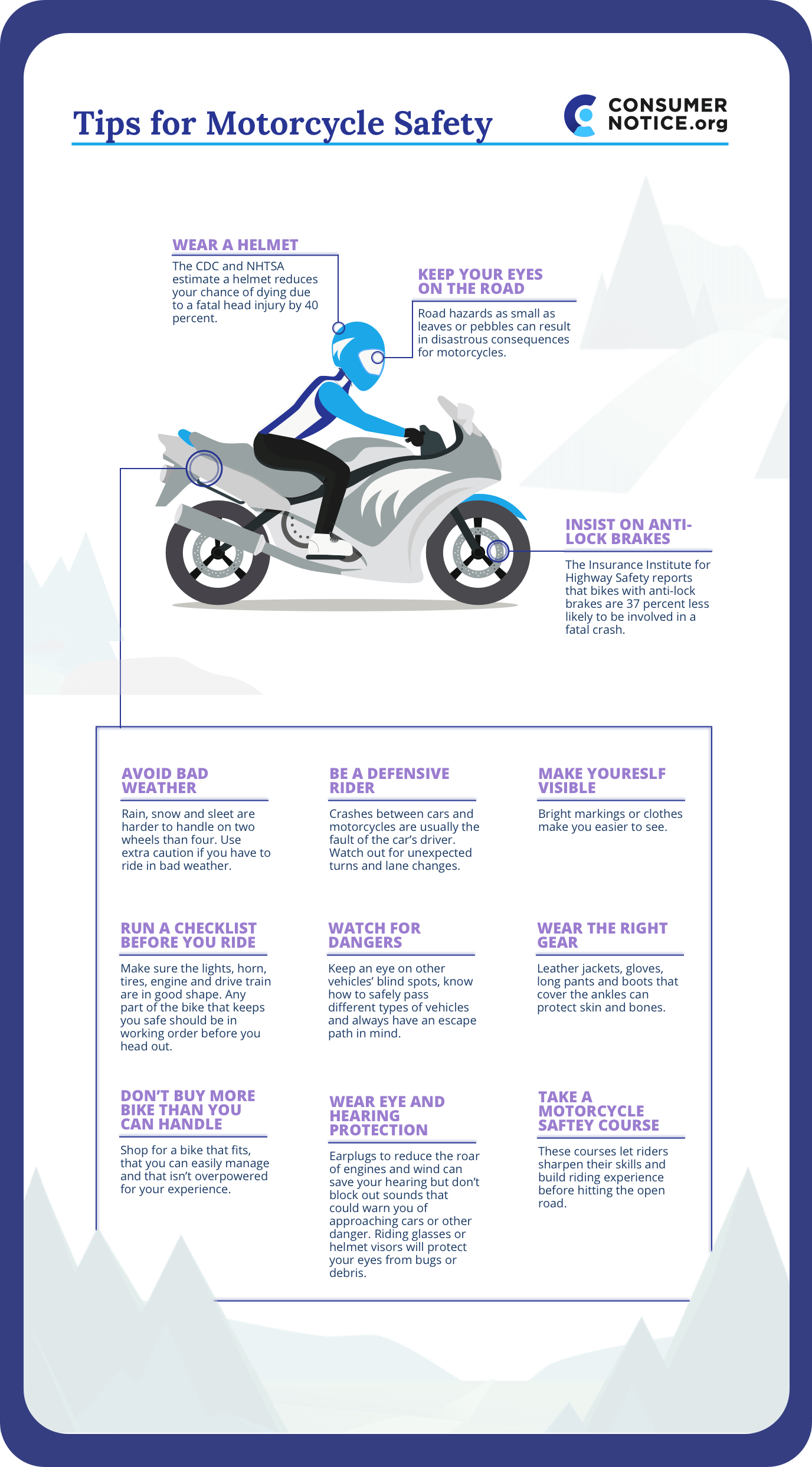 Motorcycle Safety Overview Of Risks Costs Tips For Riders throughout measurements 1376 X 2486