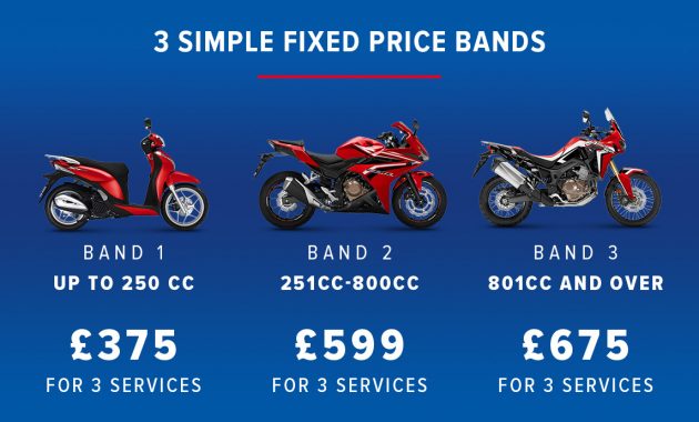 Motorcycle Servicing At Chiswick Wimbledon Park Honda In with size 1180 X 690