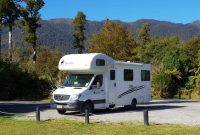 Motorhome And Campervan Equipment Backpackers Guide with regard to sizing 1200 X 675