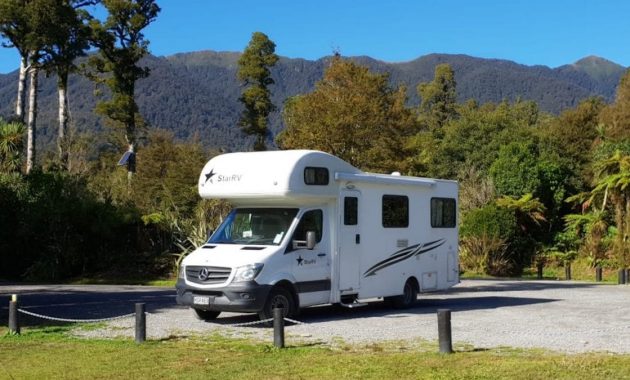 Motorhome And Campervan Equipment Backpackers Guide with regard to sizing 1200 X 675