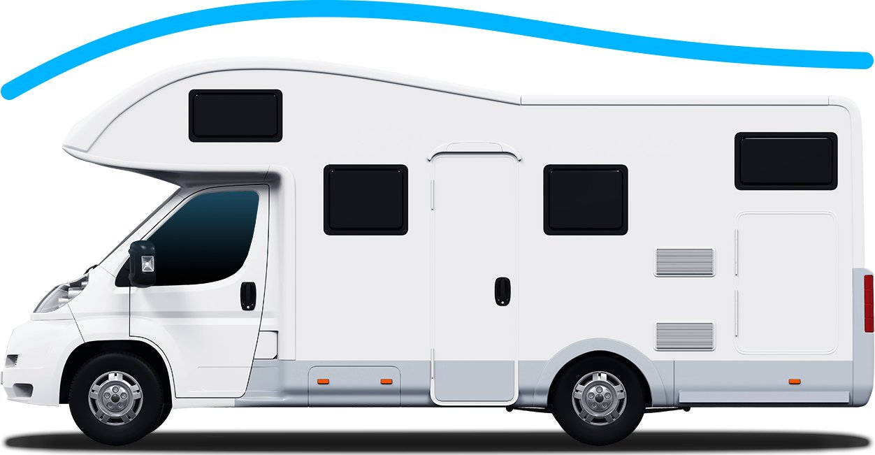 Motorhome Gap Insurance Guaranteed Asset Protection For within dimensions 1252 X 651