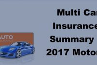 Multi Car Insurance Summary 2017 Motor Insurance Tips inside size 1280 X 720