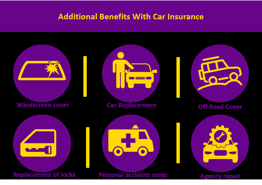 Myinsuranceuae regarding proportions 1081 X 765