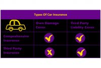 Myinsuranceuae with sizing 1081 X 765