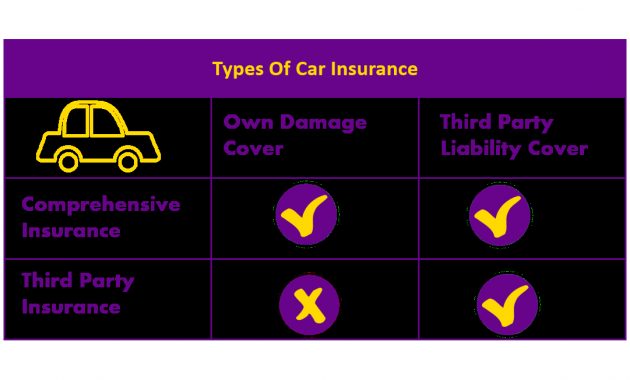 Myinsuranceuae with sizing 1081 X 765