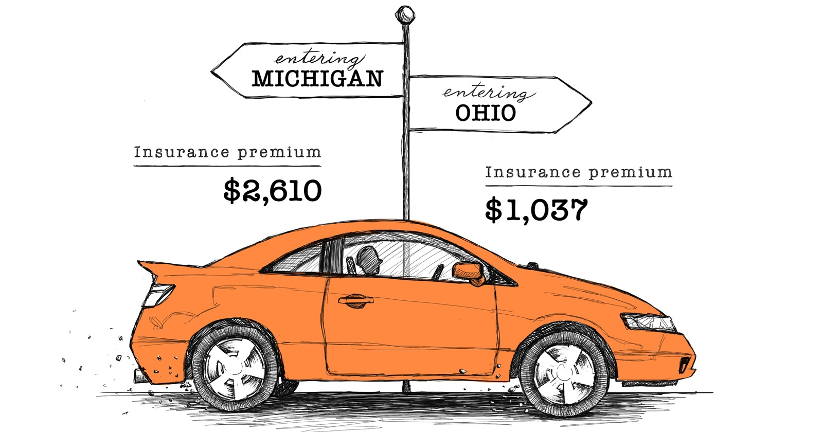 New Auto Insurance Law Will Benefit Michigan Drivers intended for measurements 1600 X 840