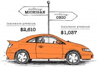 New Auto Insurance Law Will Benefit Michigan Drivers with proportions 1600 X 840