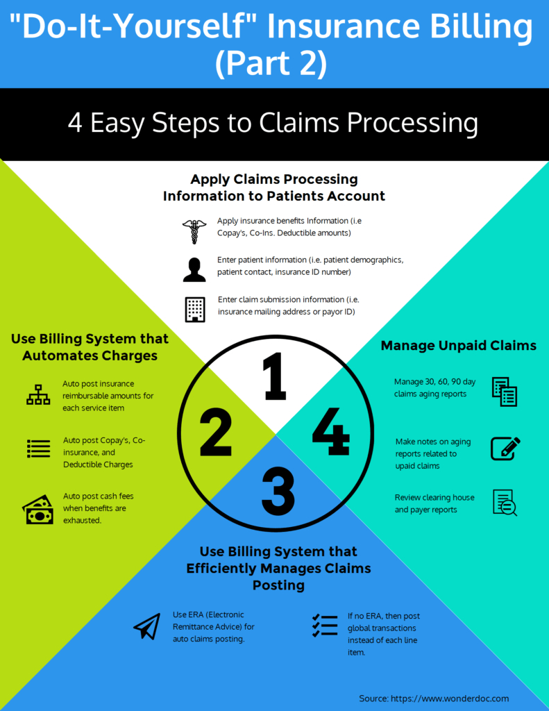 New Post Do It Yourself Insurance Billing Part 2 Https intended for measurements 791 X 1024