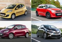 Nine Cheapest Cars For Young Drivers To Insure In 2020 inside dimensions 1908 X 1146