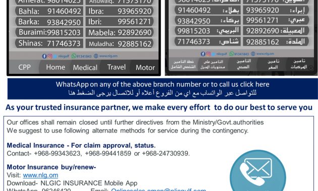 Nlg Oman National Life And General Insurance Company Saog regarding proportions 1111 X 1476