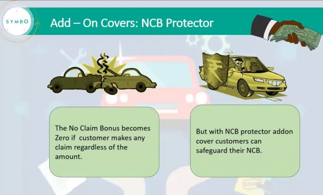 No Claim Bonus Ncb Protector Add On In Motor Insurance intended for measurements 1280 X 720