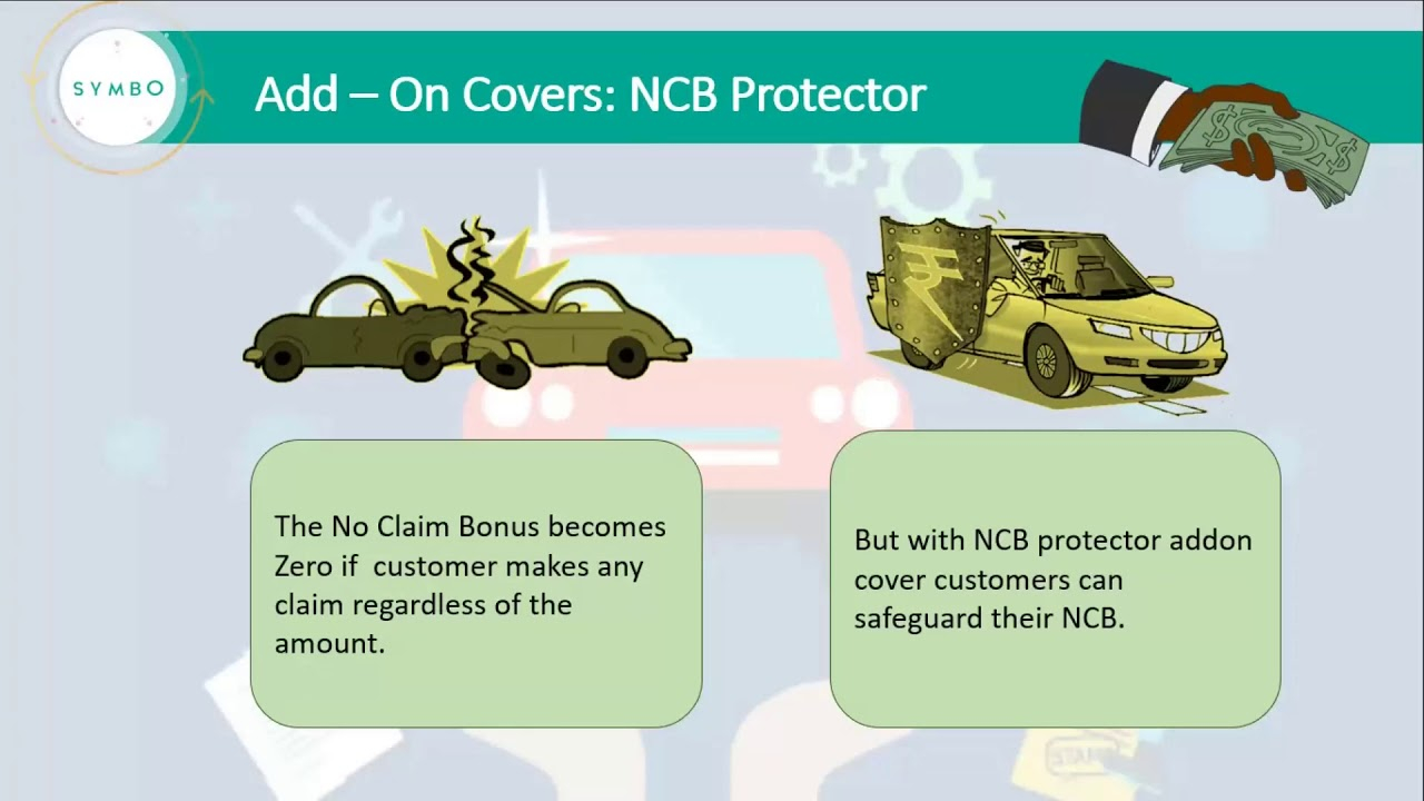 No Claim Bonus Ncb Protector Add On In Motor Insurance intended for measurements 1280 X 720