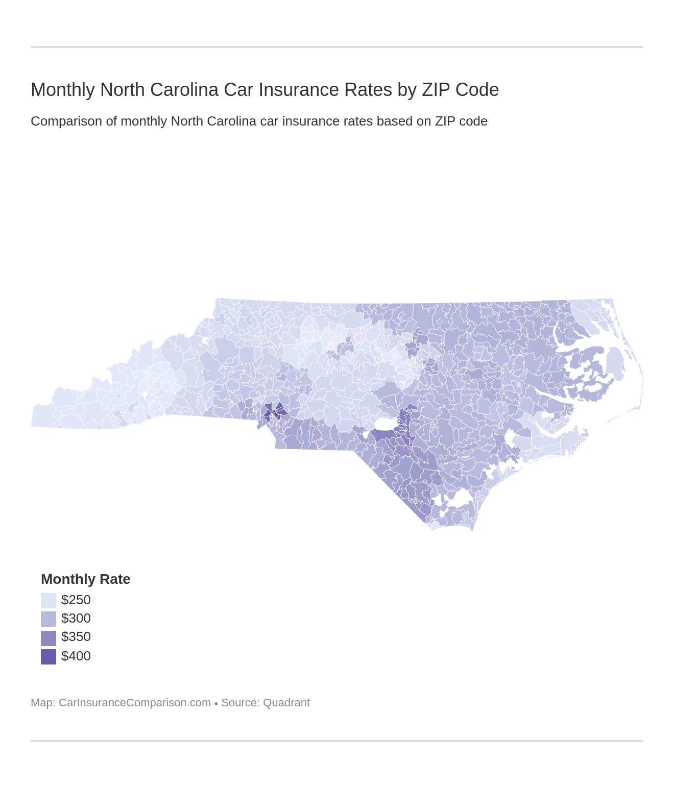 North Carolina Car Insurance Rates Proven Guide throughout size 1320 X 1544