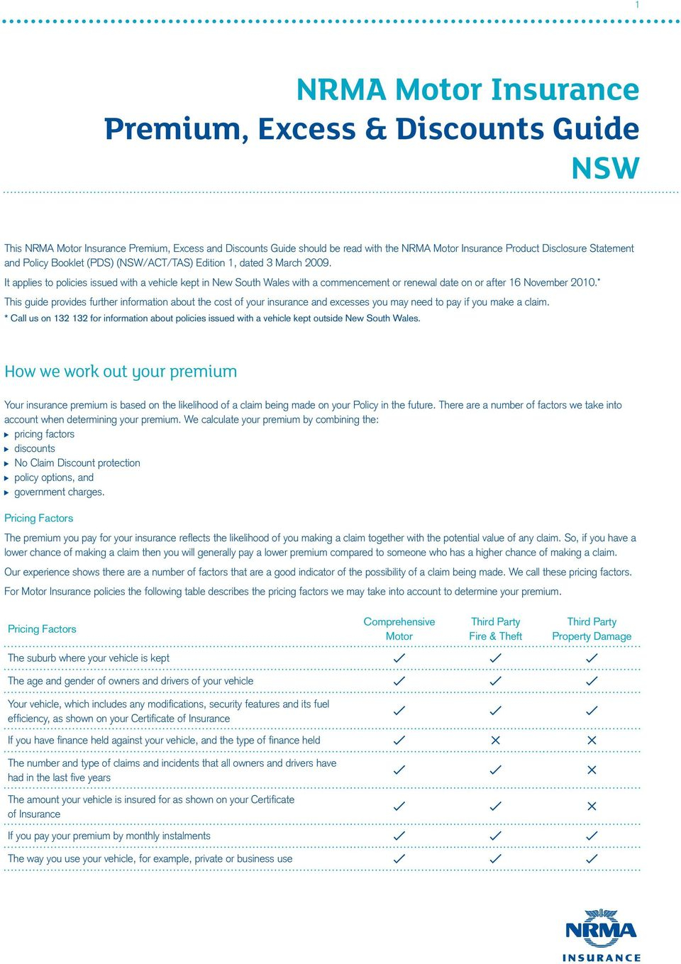 Nrma Motor Insurance Premium Excess Discounts Guide Nsw regarding size 960 X 1359