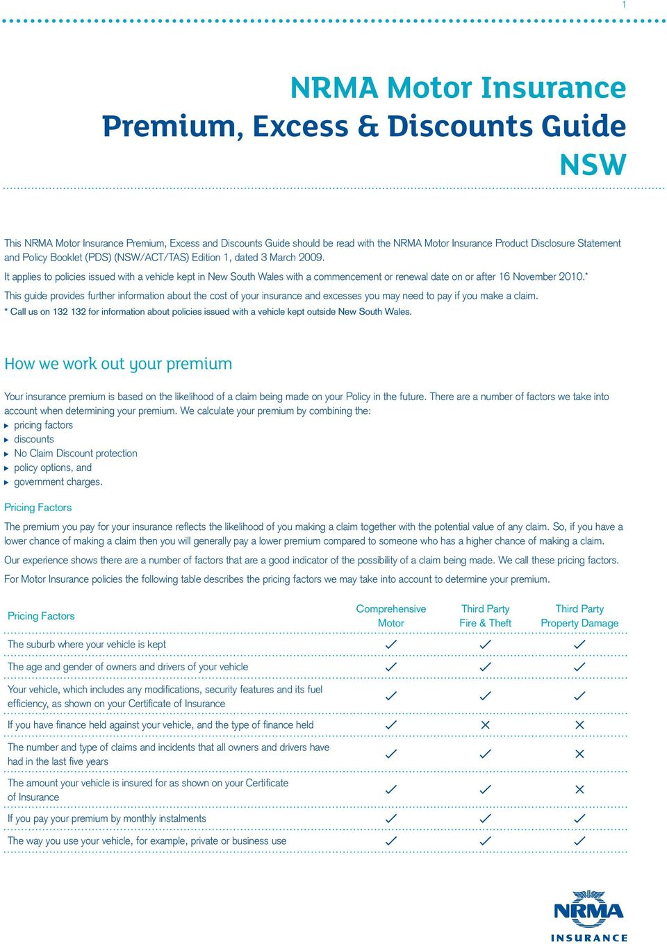 Nrma Motor Insurance Premium Excess Discounts Guide Nsw within size 960 X 1359