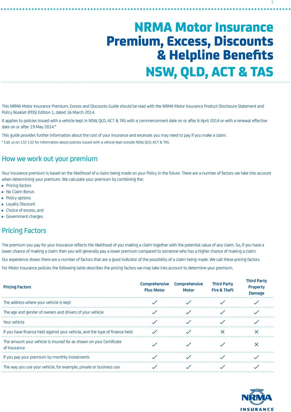 Nrma Motor Insurance Premium Excess Discounts Helpline within sizing 960 X 1359