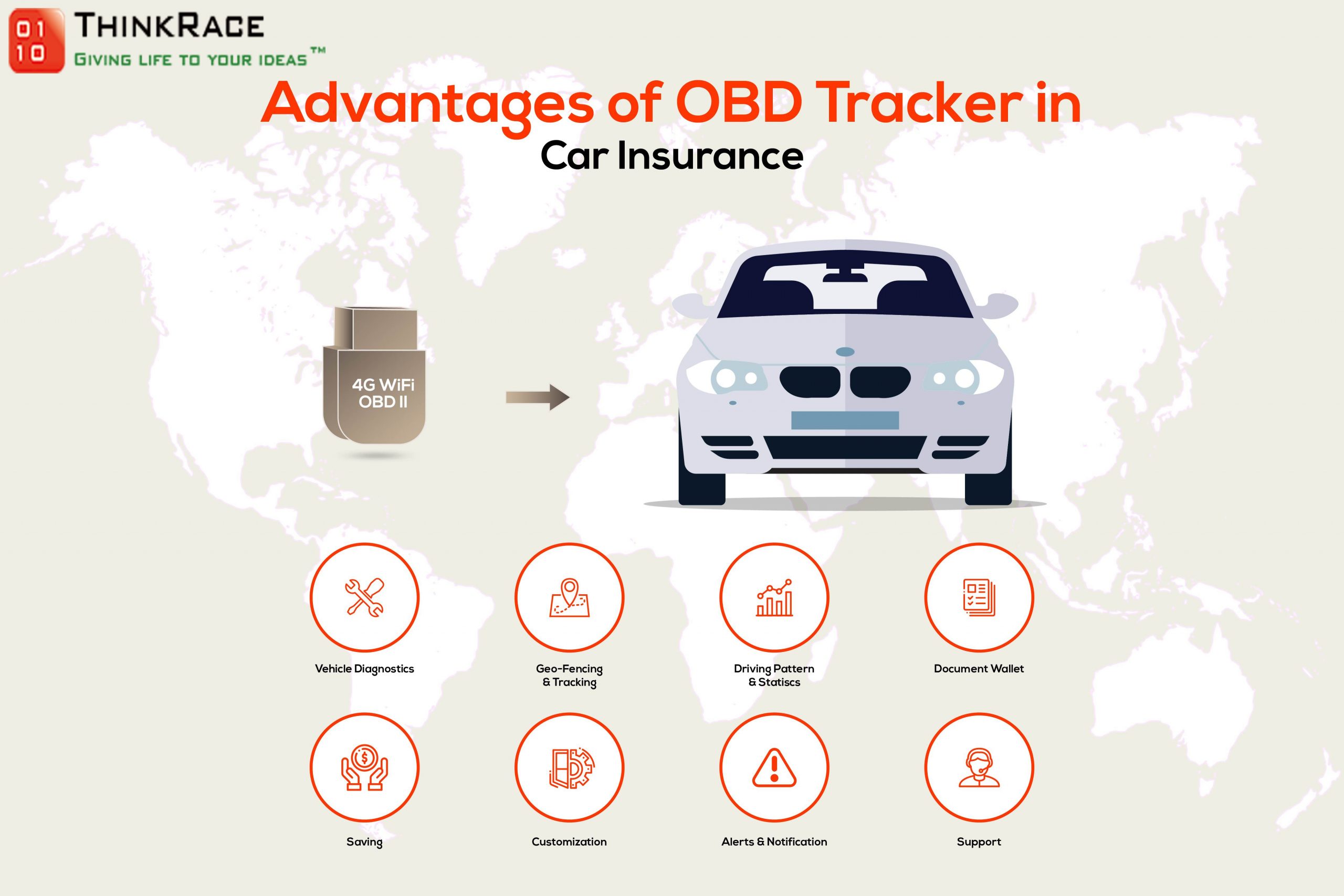 Obd 2 Gps Car Tracker With Images Obd Gps Tracker For Car for size 5000 X 3334