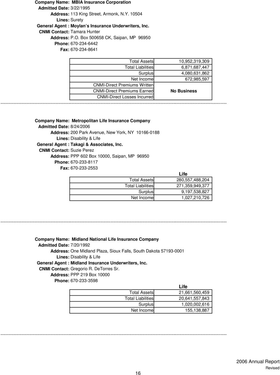 Office Of The Insurance Commissioner Department Of Commerce intended for sizing 960 X 1285