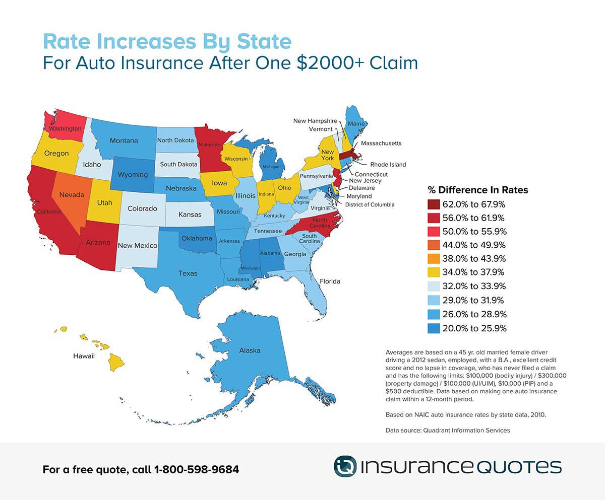 One Auto Insurance Claim Can Increase Your Rate 67 intended for size 1200 X 993