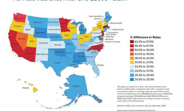 One Auto Insurance Claim Can Increase Your Rate 67 throughout proportions 1200 X 993