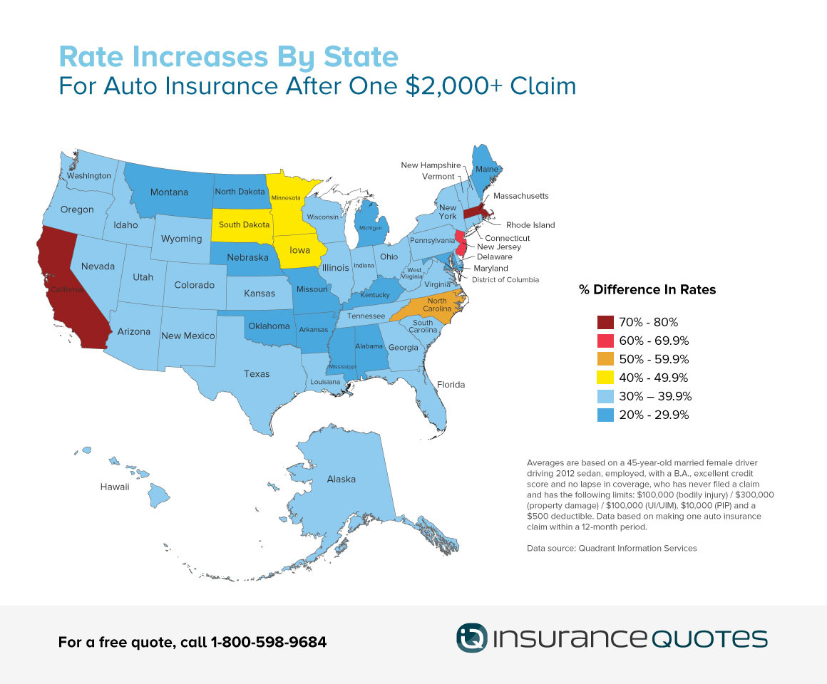 One Auto Insurance Claim Can Kick Up Your Rate Up To 76 inside dimensions 1160 X 960