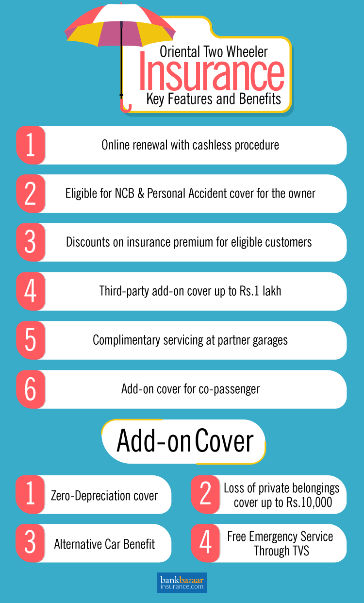 Oriental Two Wheeler Insurance Compare Bike Insurance regarding dimensions 750 X 1242