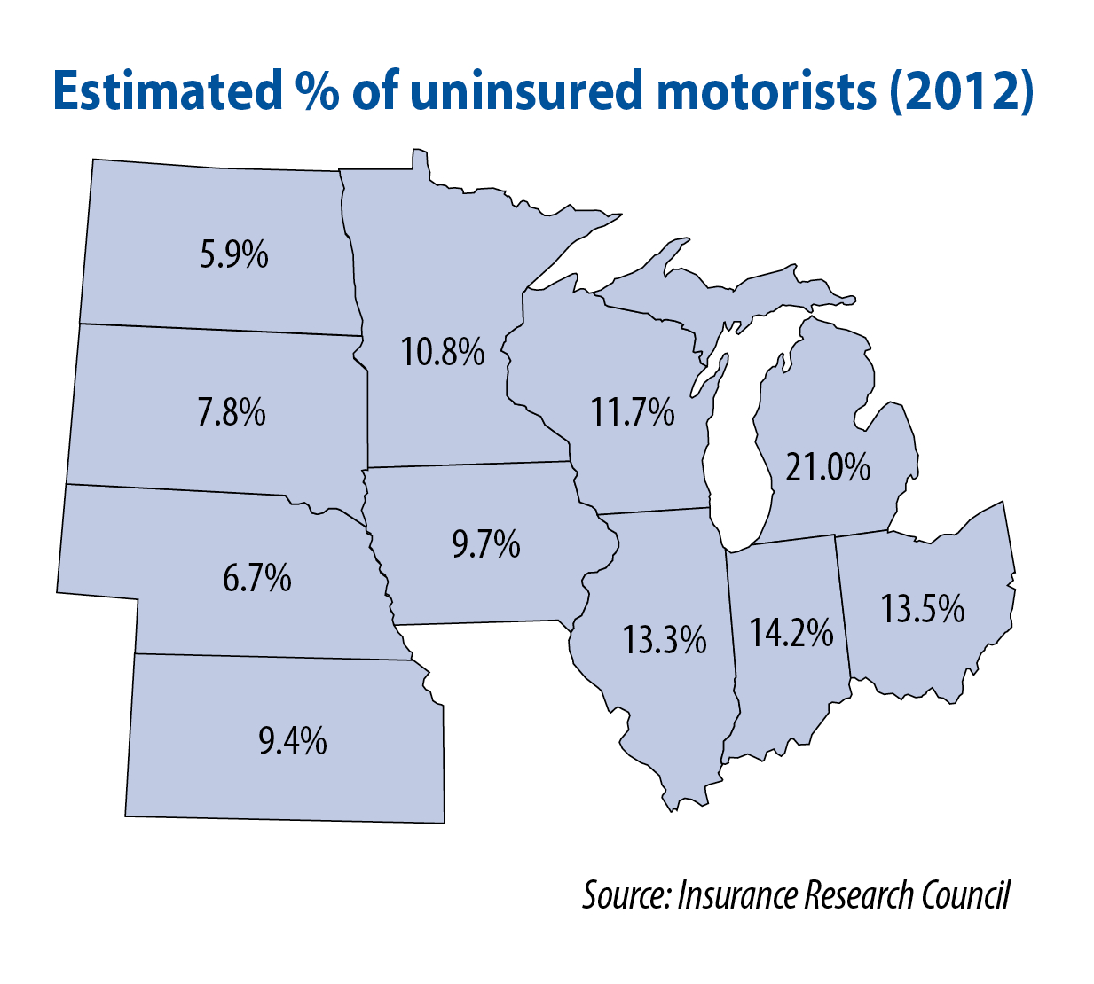 Overview Of State Auto Insurance Requirements Exemptions intended for size 1233 X 1110