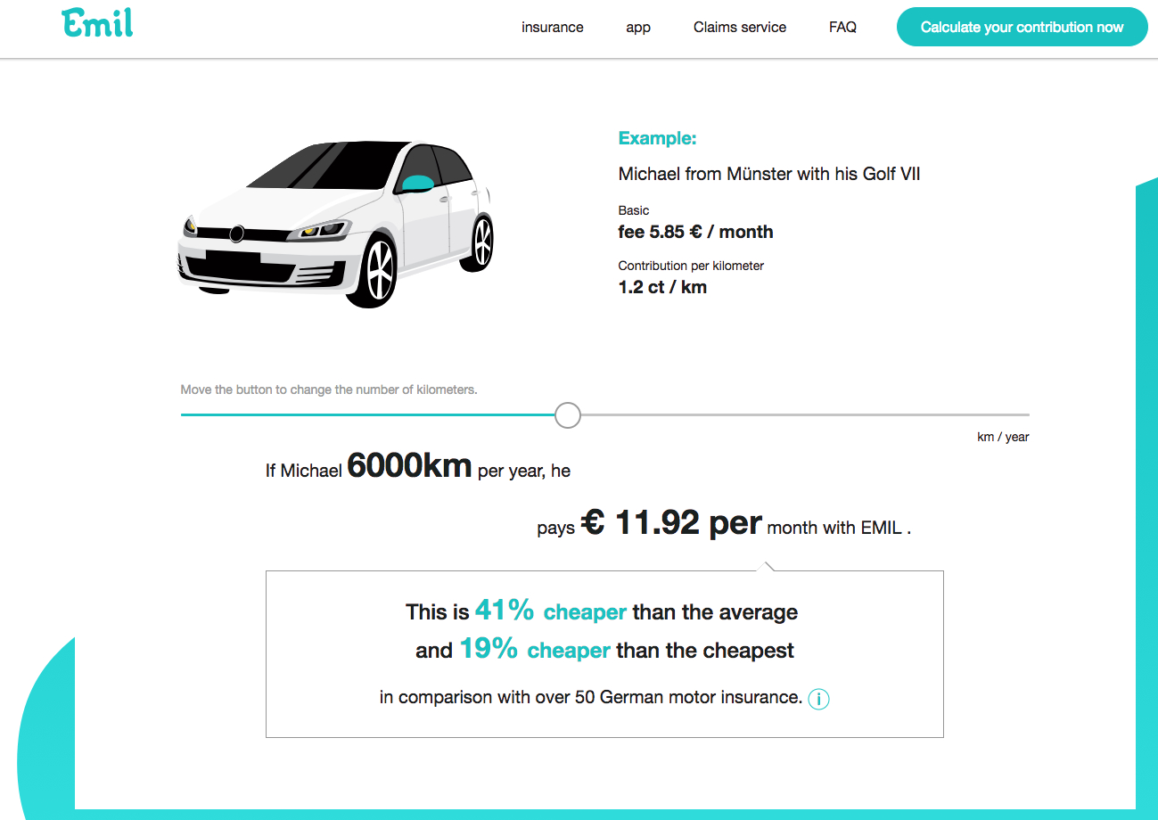 Pay Per Mile Insurance Startup Launches In Germany for dimensions 1299 X 920