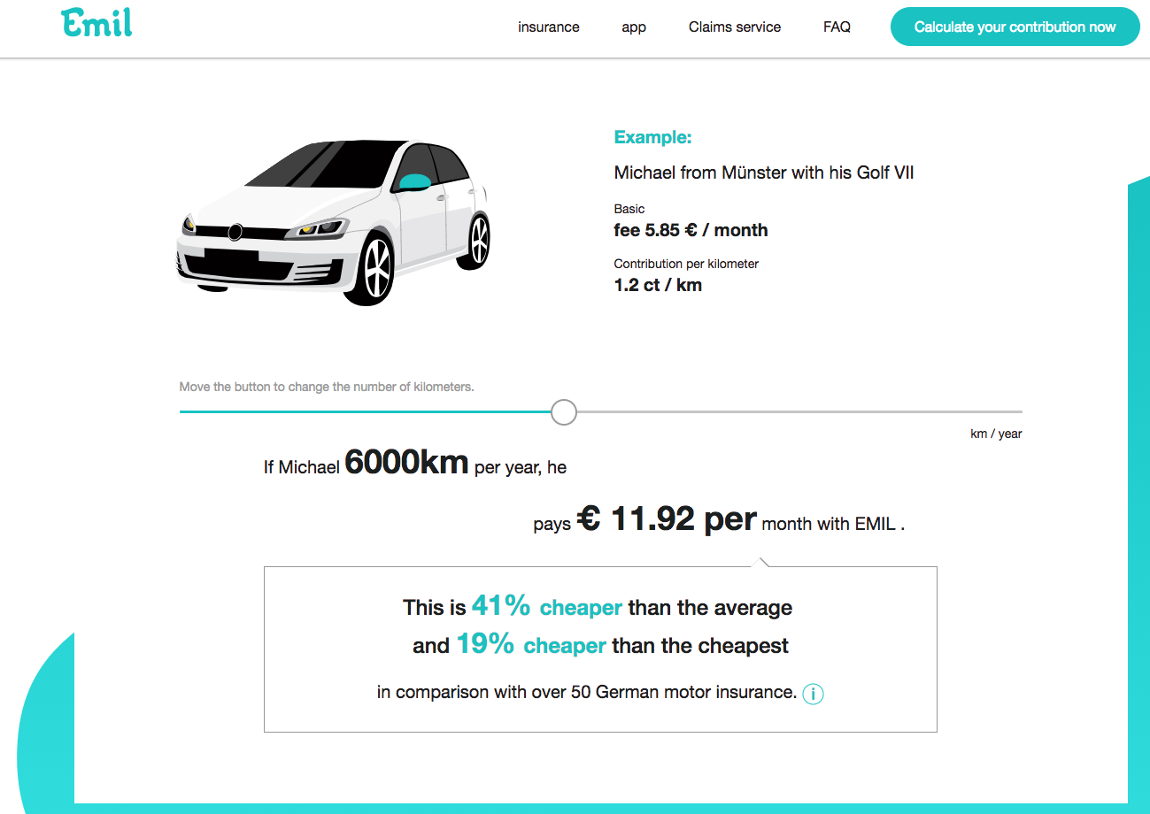 Pay Per Mile Insurance Startup Launches In Germany pertaining to sizing 1299 X 920