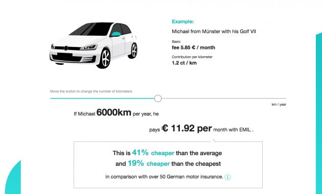 Pay Per Mile Insurance Startup Launches In Germany with proportions 1299 X 920