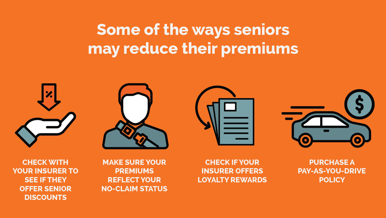 Pensioners Car Insurance For Senior Citizens In Australia throughout sizing 1472 X 832