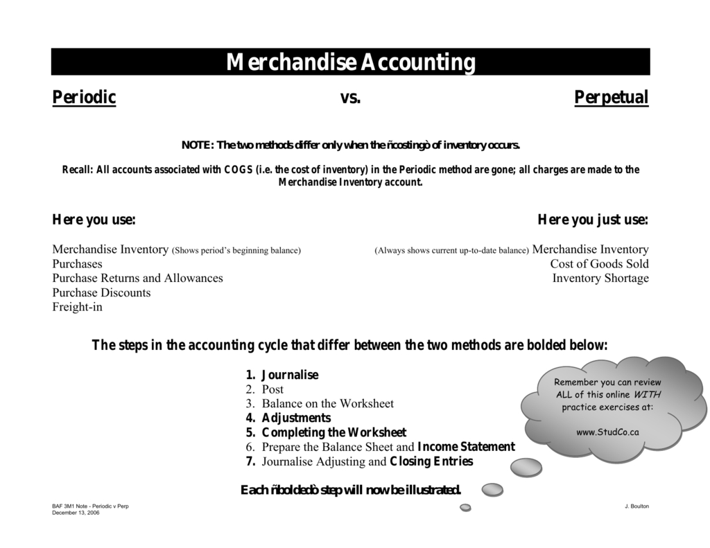 Periodic Vs Perpetual Merchandise Methods pertaining to size 1024 X 791