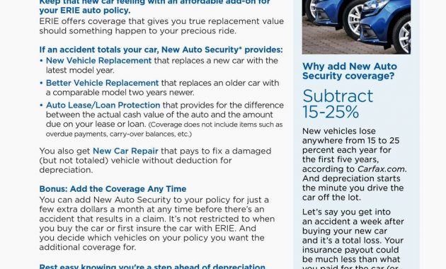 Personal Auto Insurance Forbes Insurance Agency for dimensions 1000 X 1294