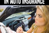 Pin Beisaidamelendez On Random Stuff Car Insurance with regard to measurements 1000 X 1500