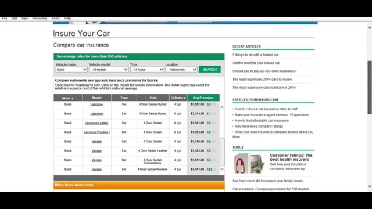 Pin Chen On Auto Insurance In 2020 Car Insurance pertaining to sizing 1280 X 720