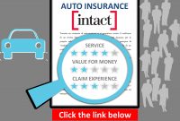 Pin Insureye Independent Consumer Reviews For Insurance pertaining to proportions 1340 X 973