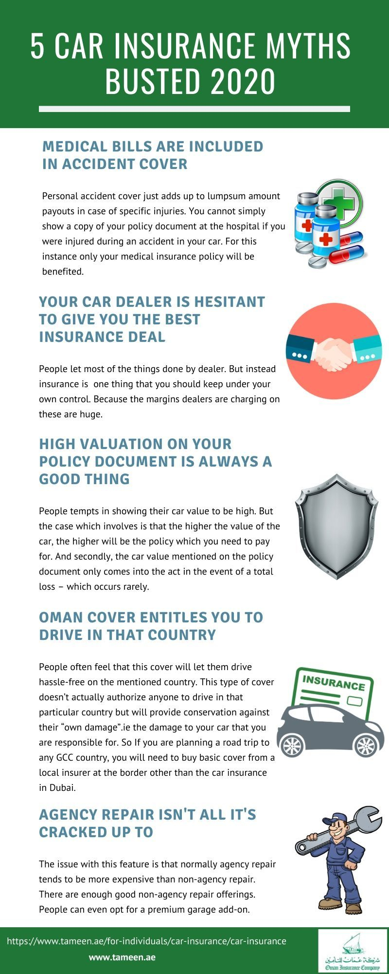 Pin Omar Momani On Car Insurance Car Insurance Car for proportions 800 X 2000