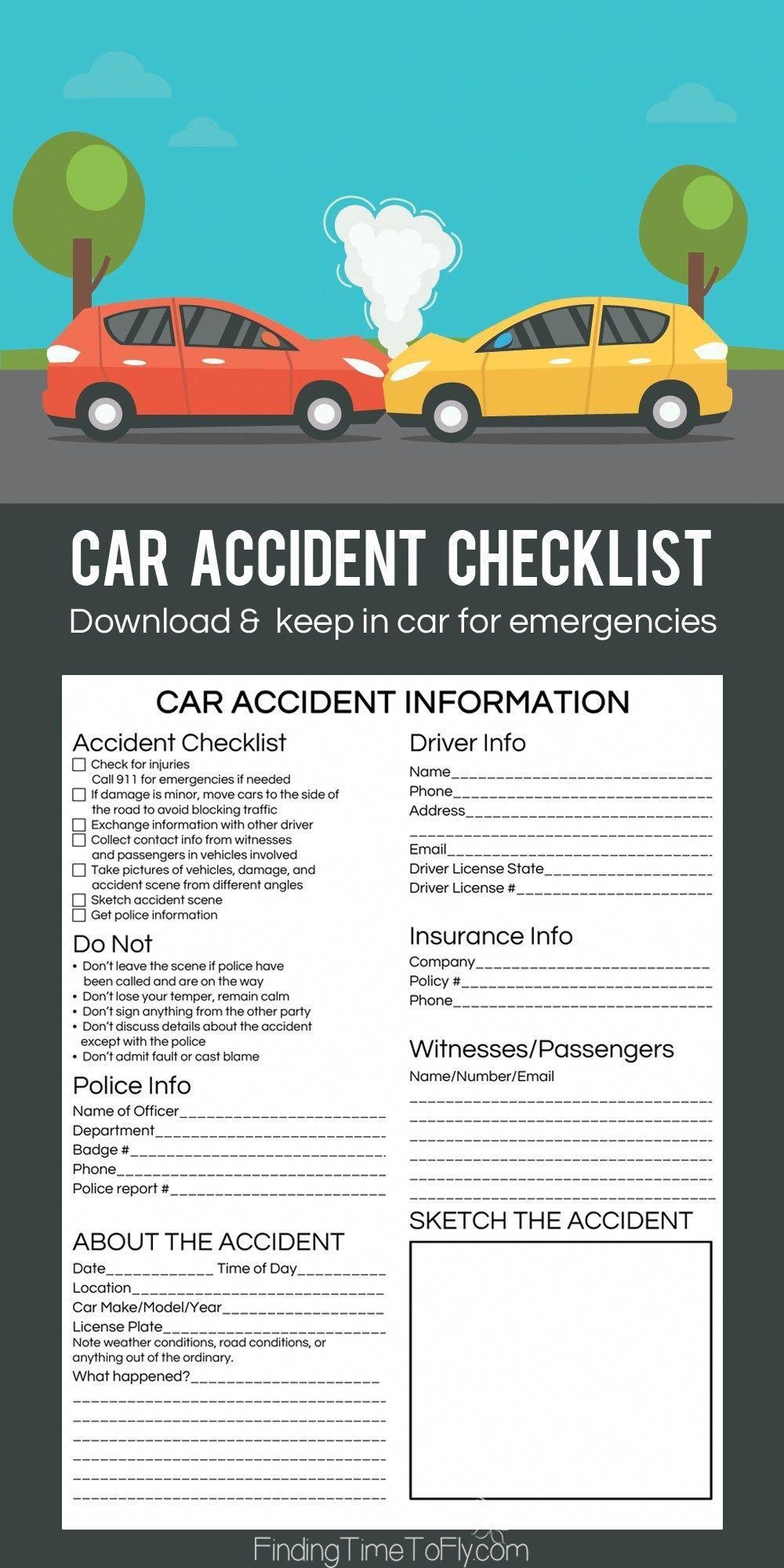 Pin On Car Insurance Tips within measurements 1000 X 2000