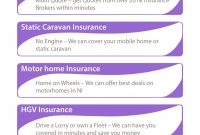 Pin Youngmaxen On Insurance Quotes Ni Compare Insurance intended for proportions 1730 X 3032