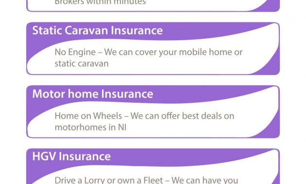 Pin Youngmaxen On Insurance Quotes Ni Compare Insurance intended for proportions 1730 X 3032