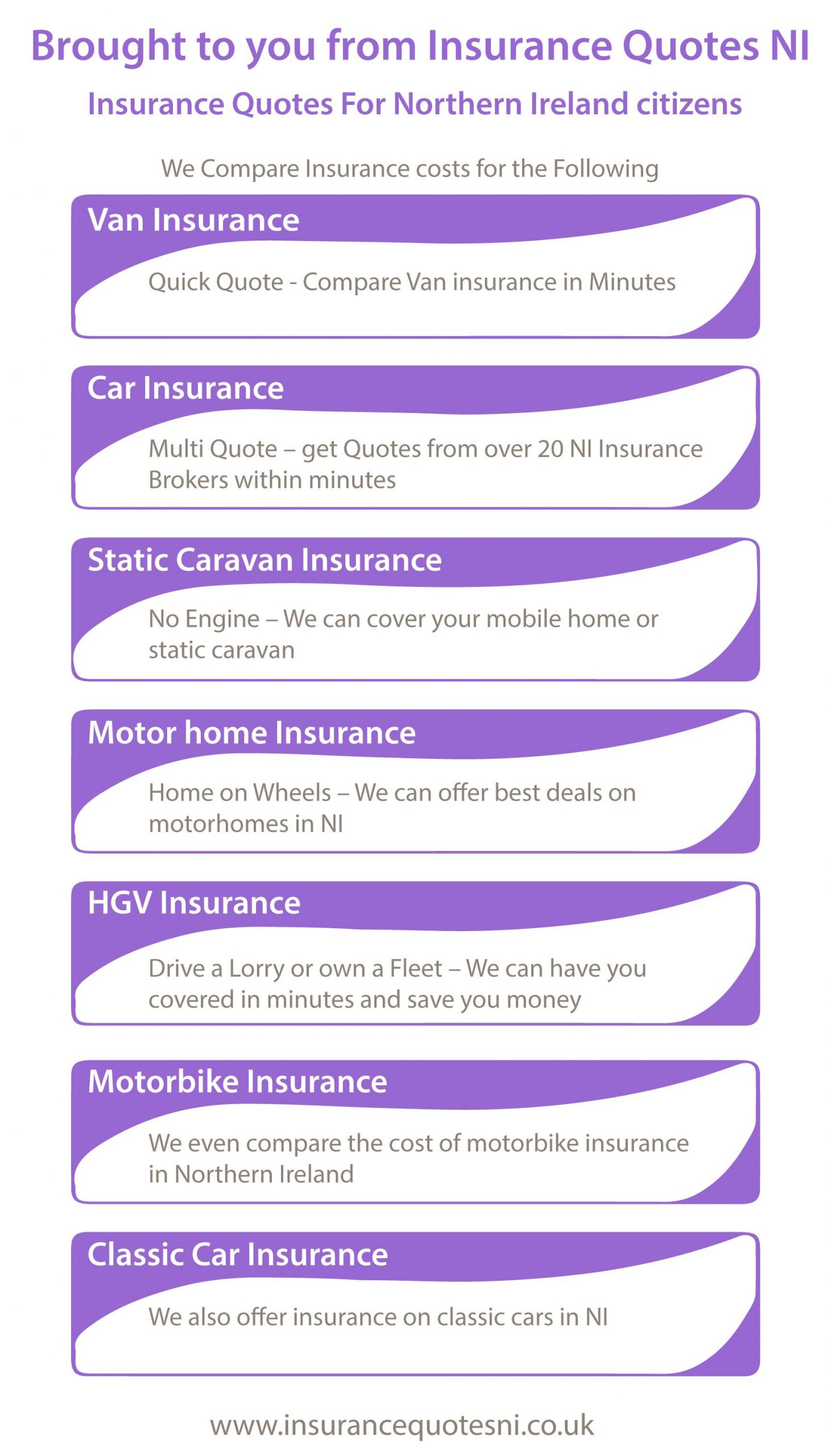 Pin Youngmaxen On Insurance Quotes Ni Compare Insurance regarding proportions 1730 X 3032