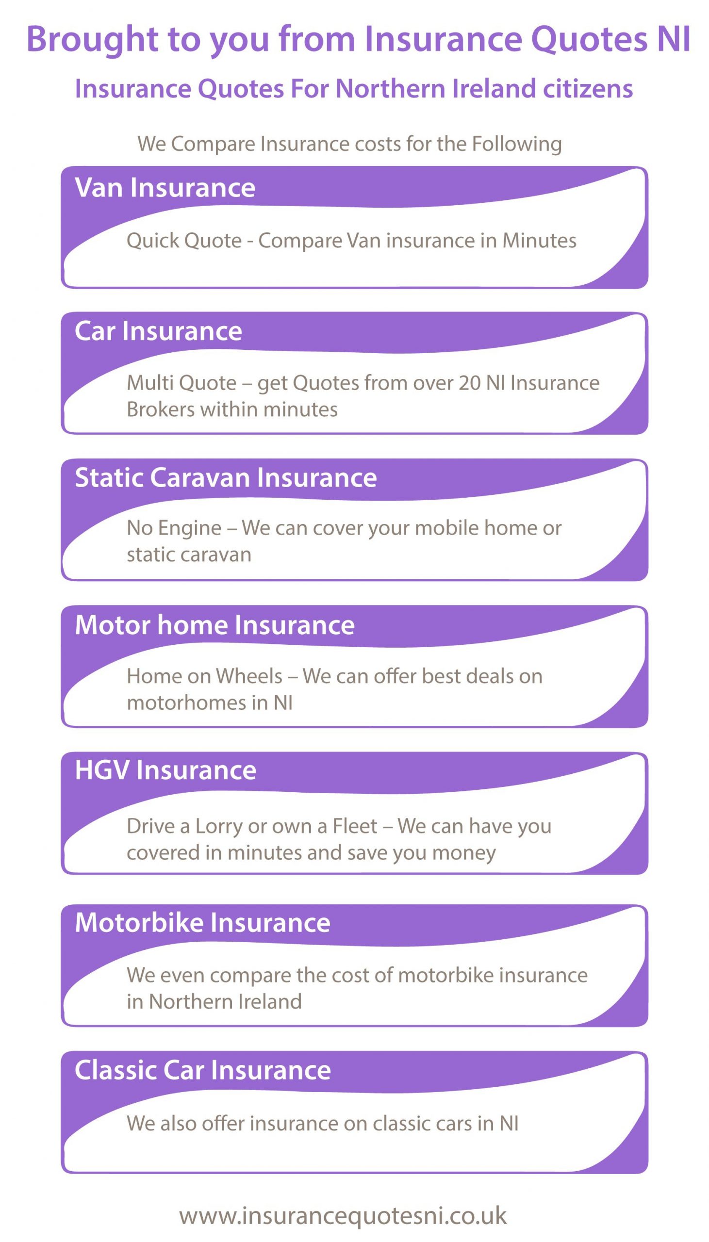 Pin Youngmaxen On Insurance Quotes Ni Compare Insurance with regard to sizing 1730 X 3032