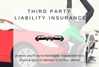 Planning To Sell Your Car Avail A Third Party Liability intended for dimensions 1080 X 1080