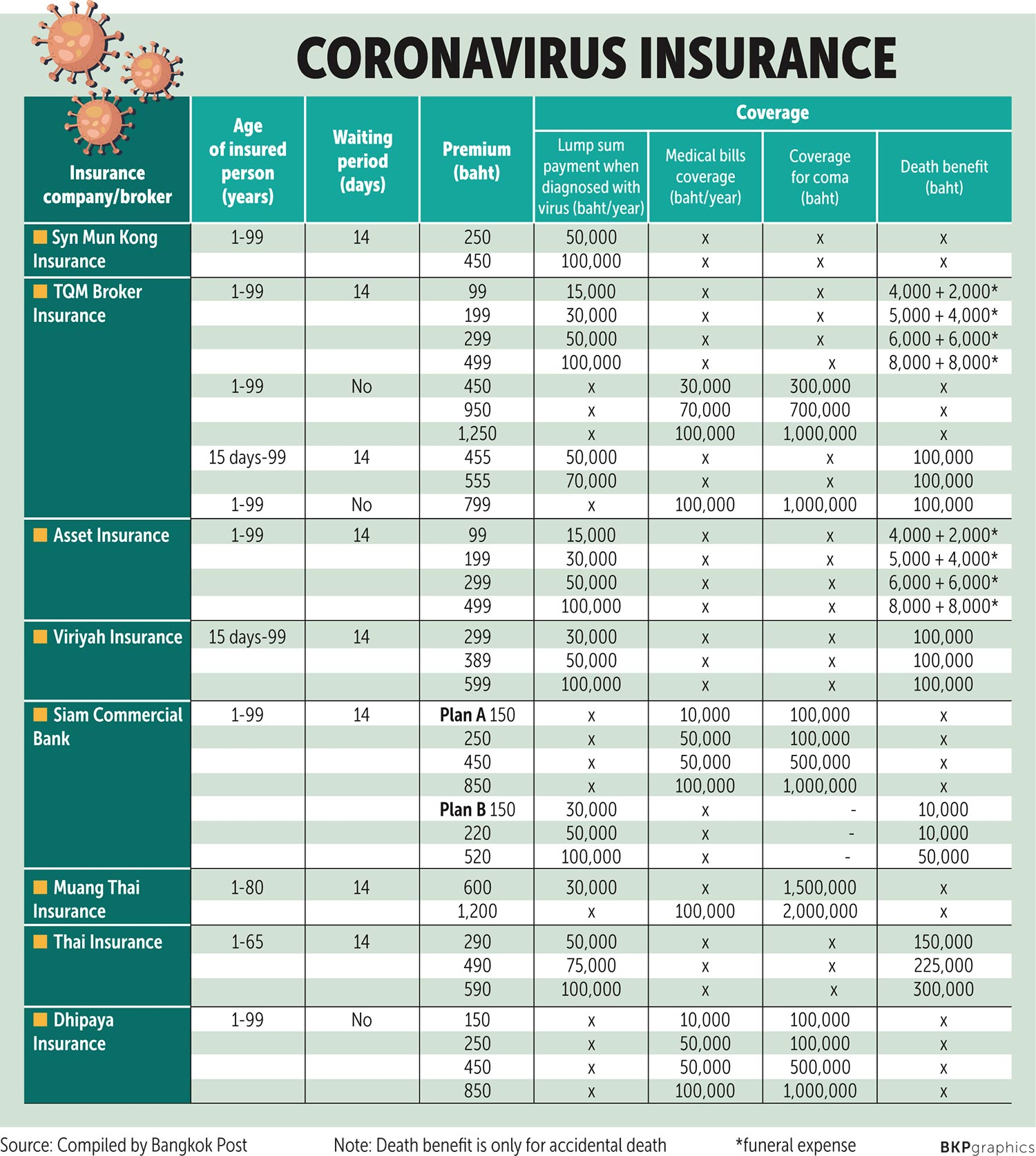 Policies For Covid 19 Face Suspension in measurements 1500 X 1674