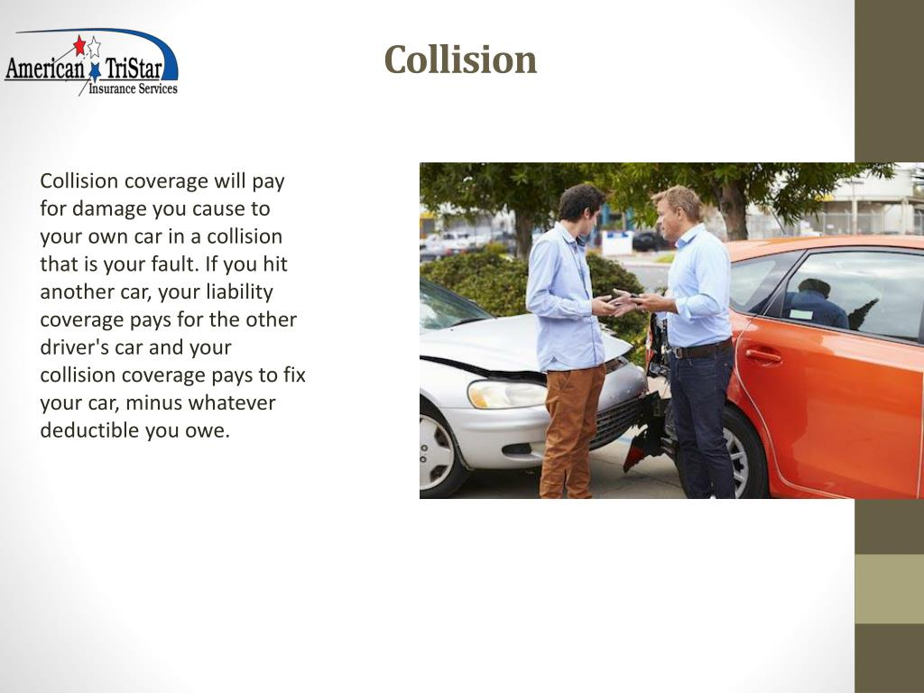 Ppt Car Insurance Terms You Need To Know Powerpoint for size 1024 X 768