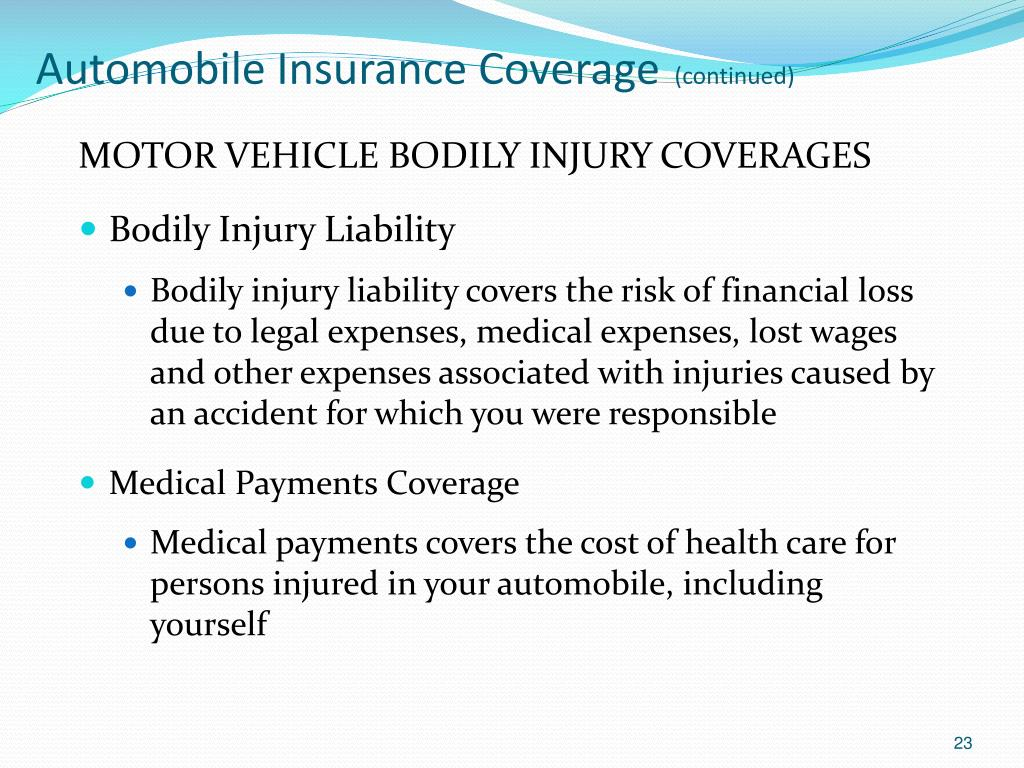 Ppt Chapter 10 Property And Motor Vehicle Insurance throughout measurements 1024 X 768