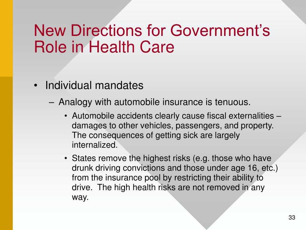 Ppt Chapter 10 Social Insurance Ii Health Care in proportions 1024 X 768