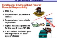 Ppt Driver Responsibilities Making Informed Choices Topic regarding sizing 1024 X 768